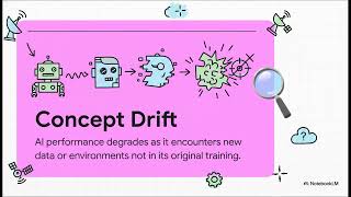 Framework for Governing Autonomous Weapons