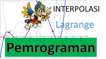 interpolasi Lagrange metode Numerik