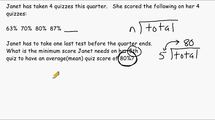 Find A Missing Score When The Mean Is Given