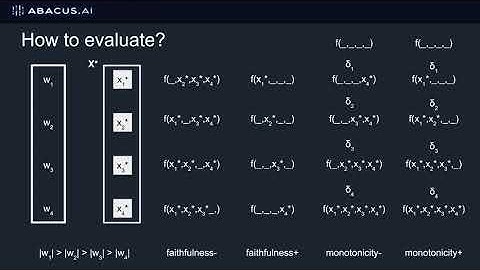 Synthetic Benchmarks for Scientific Research in Explainable Machine Learning