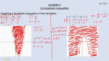 A2 3.6, Quadratic Inequalities