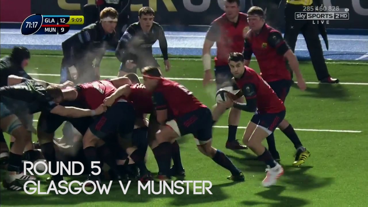 Irish Rugby Champions Cup Quarter-Final Preview Munster v Toulouse