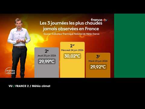 VU du 27/06/2026 : Records de chaleur