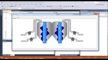 สอนใช้งานRealTimeTrend เทมเพลตบนVisual Studio ExpressและCOPC32