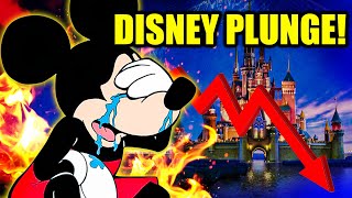 Woke Disney Is in a FREE FALL and They’re BLAMING YOU!!!