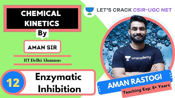 Chemical Kinetics | Enzymatic Inhibition | Chemical Sciences | CSIR - UGC NET