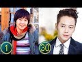 Jang Geun Suk Predebut | From Childhood to Present | Then And Now | Before And After