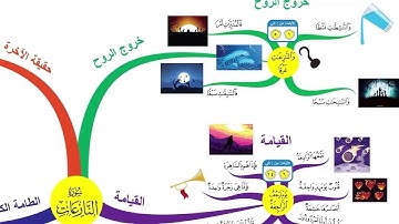 نور القران (سورة النازعات - سورة عبس)