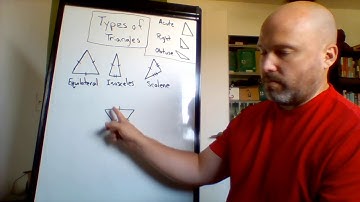 Classifying Triangles by Angle and Side Length