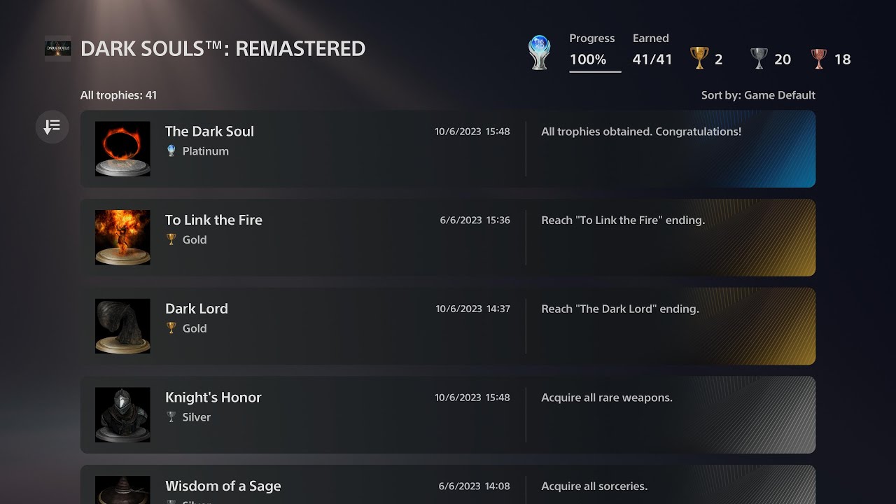 Final Part 26: Dark Souls Platinum Completed: Easy to Follow and no Luck Needed: Platinum Guide ...