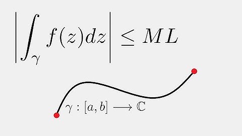 Complex Analysis: Estimation Lemma (ML Inequality)