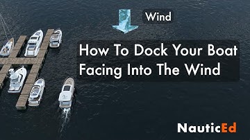 End Tie Docking: Into The Wind