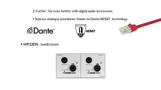 Matrice Audio Digitala Cu Interfata Dante - Ecler Mimo4040Dn - Partea 24