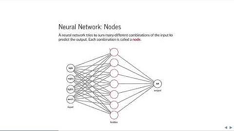 Lecture: Neural Networks, Deep Learning & AI
