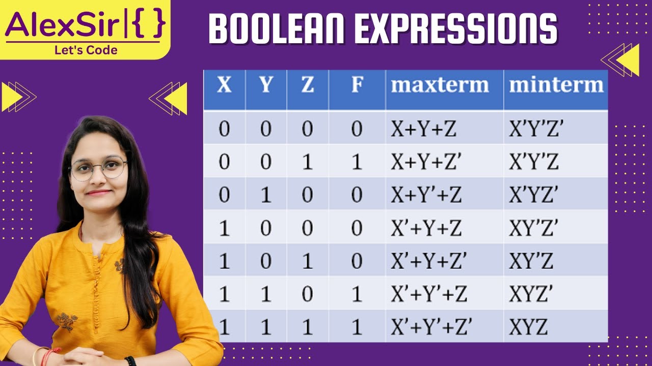 Boolean Expressions & their conversions | Class 11 and Class 12 - YouTube