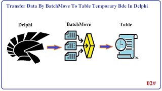 Transfer Data Bay batchMove To Table Temporary BDE In Delphi #02