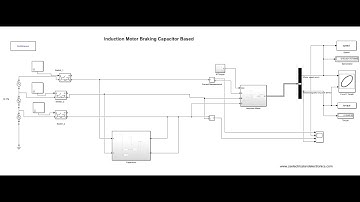Induction Motor Braking Capacitor Based In MATLAB Simulink