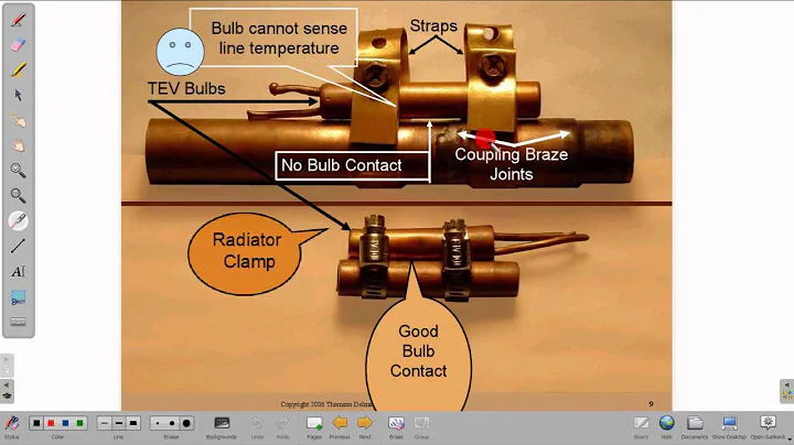 Online HVAC Training - TXV Operation