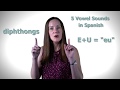Basic Spanish for Argentina