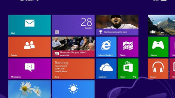 How to go back to Start screen in Windows 8?