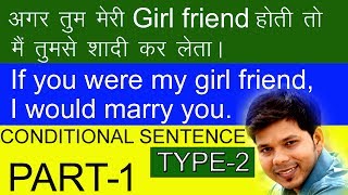 Famous CONDITIONAL SENTENCE TYPE- 2 (PART-1) Profile
