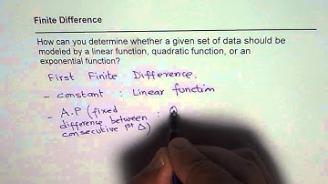 How can Finite Difference Help to Model Linear Quadratic or Exponential Function