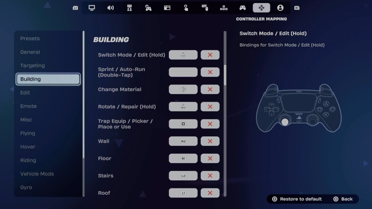 Какие настройки контроллера у меня установлены в Fortnite?