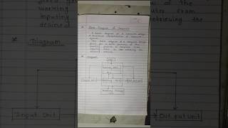 Block diagram computer || #blockdiagram #notes #bca #computerfundamental