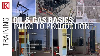 Oil & Gas Basics: Introduction to Production | Training for 2-Phase Separator, Heater Treater