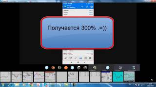 Ученик заработал 300% за неделю. Школа обучение форекс для начинающих ,академия форекса отзывы . Ученик заработал 300% за неделю. Школа обучение форекс для начинающих ,академия форекса отзывы .
