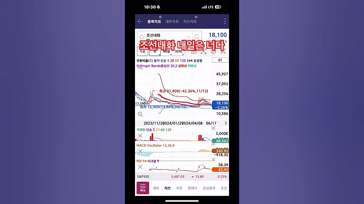 조선내화 내일은 너가 주인공이다
