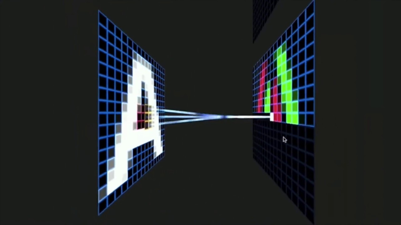 Visualize Features Of A Convolutional Neural Network Matlab Vrogue