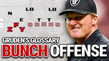 Gruden Explains the Bunch Formation | Gruden’s Glossary