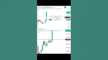Nifty Live Scalping | Live Trading | Live Scalping #scalping #trading #daytrading #shorts #ytshots