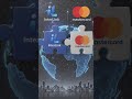 A NEW ERA BEGINS: INTERLINK PARTNERS WITH MASTERCARD #InterLink #ITLG #ITL