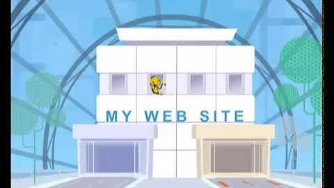 Incapsula - Website Security