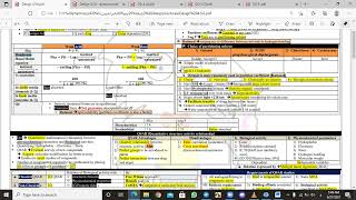 Drug design - QSAR, Physicochemical   Part 1