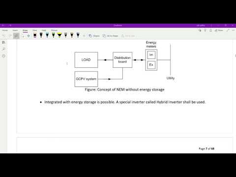 GCPV 1/3 Grid-connected Photovoltaic (GCPV) System Design - Introduction and design constrain