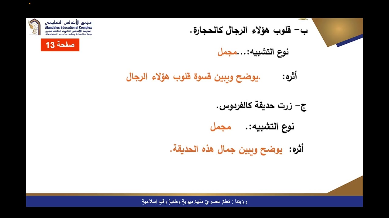 إجابة الأوراق الإثرائية  اللغة العربية  م ف1  العاشر