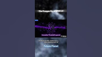 The Prosperity of WEB 3.0#learn #web3 #blockchain