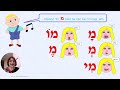 1 מצגת פתיחת קריאה קמץ שווא עם קול של המורה טלי 1 מצגת פתיחת קריאה קמץ שווא עם קול של המורה טלי