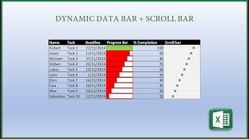 How to Do a  Dynamic Data Bar in Excel