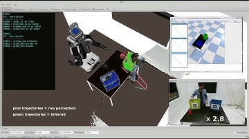 Simulation-based physics reasoning for consistent scene estimation in an HRI context.