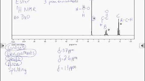 How2: Interpret a proton NMR spectrum