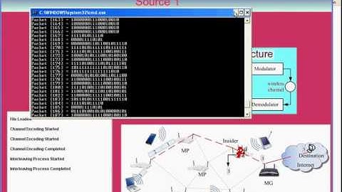 Prevention of real time packet classification - PASS MSc Projects
