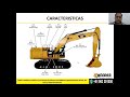 🚜Especialidad virtual Excavadora Hidraulica CAT 390F  (Parte II)