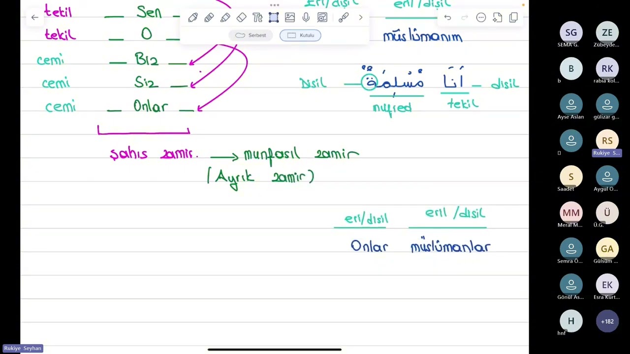 Sıfır Seviye Arapçada (Ayrık ) Munfasıl Zamirler  (14.Ders part 1)#takipet #ilahiyat #zamir #arapça