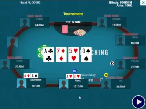 wsop final table deal analysis