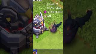 Level 1 to MAX P.E.K.K.A with animation, DPS ,time and cost | COC #shorts