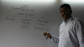 CA Final- DT Insight on Gift Income Sec 56(2)(x)